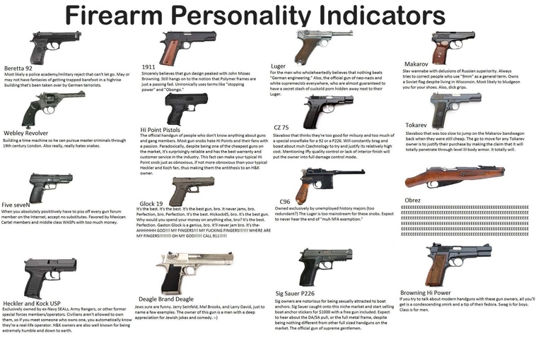 types-of-gun-owners.jpg