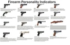 types-of-gun-owners